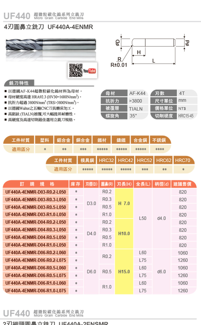 45度圆鼻刀资料1.jpg